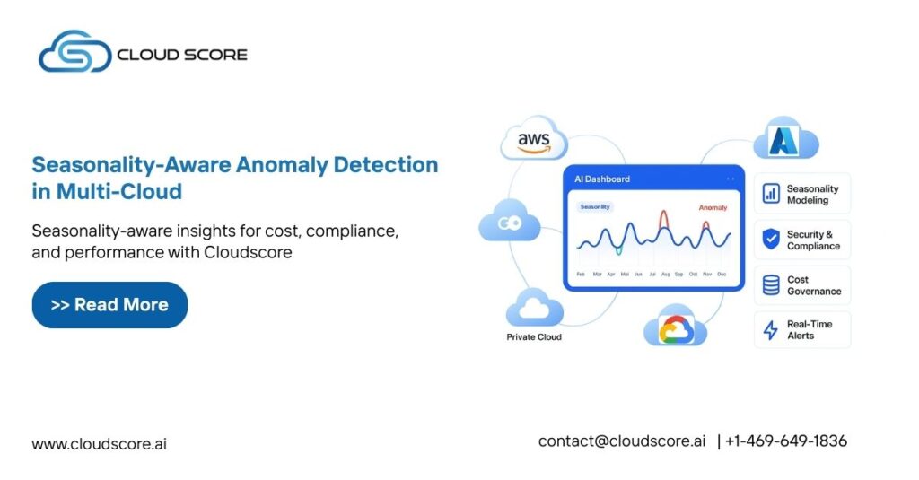 Seasonality-Aware Anomaly Detection in Multi-Cloud with Cloudscore