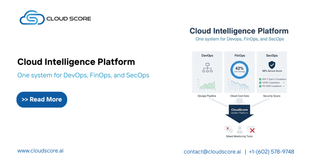 Cloud Intelligence Platform