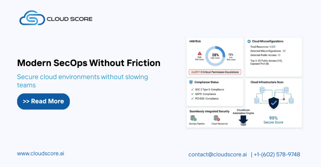 Cloud Security Posture Management